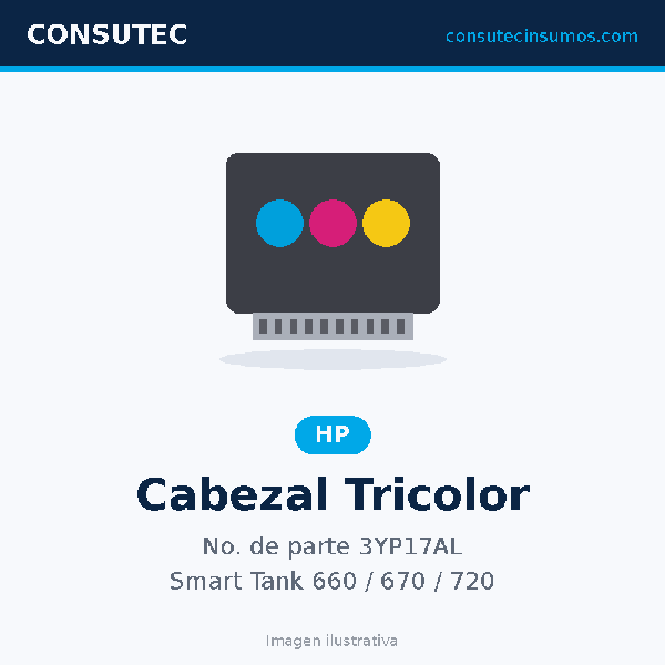 Cabezal HP 3YP17AL Tricolor para Smart Tank 660