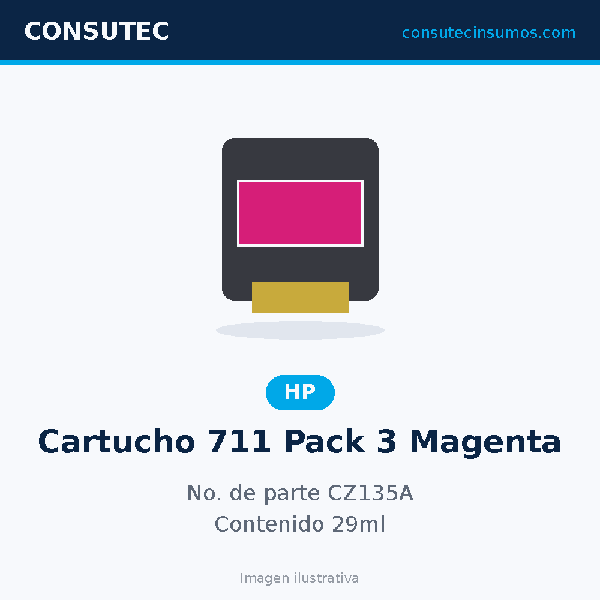 Cartucho HP 711 Paquete Triple Magenta 29ml CZ135A