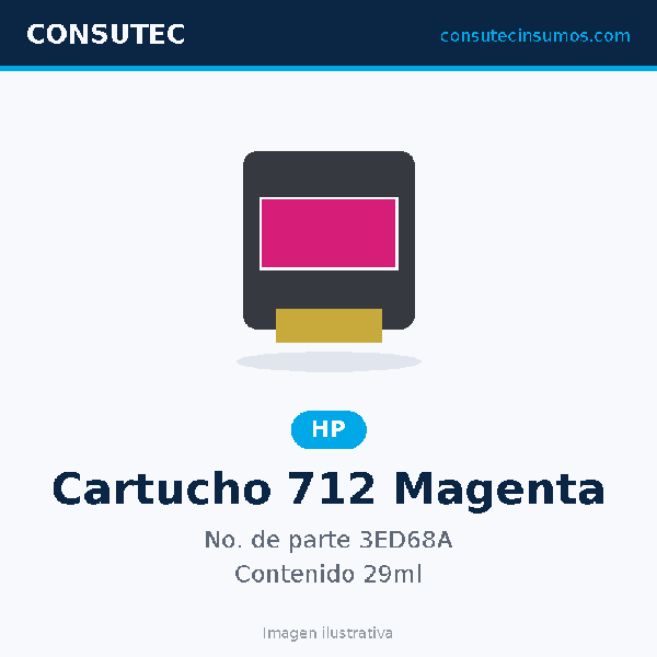 Cartucho HP 712 Magenta 3ED68A