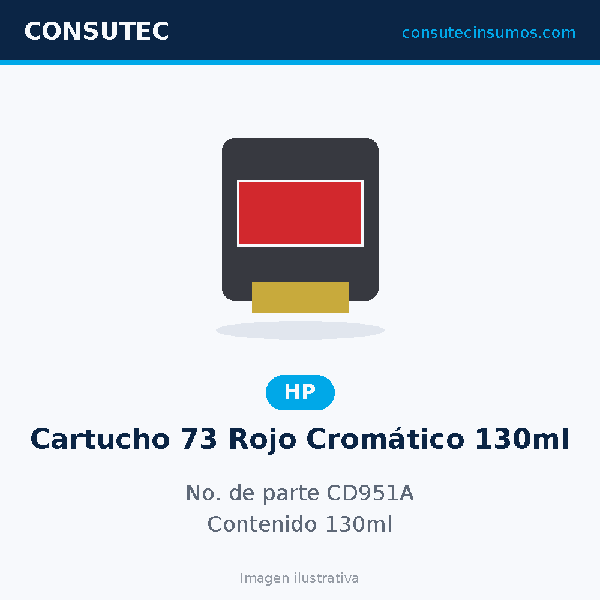 Cartucho HP 73 Rojo Cromático 130ml CD951A
