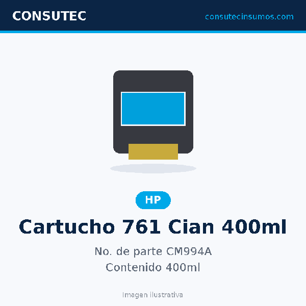 Cartucho HP 761 Cian 400ml CM994A