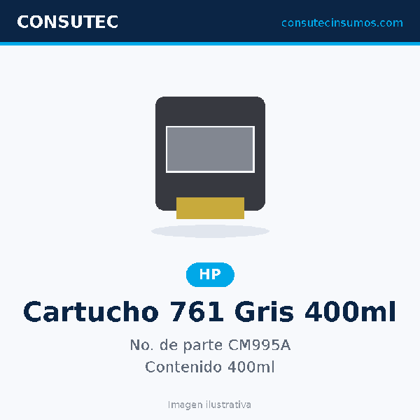 Cartucho HP 761 Gris 400ml CM995A