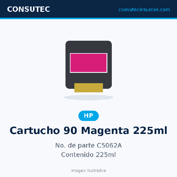 Cartucho HP 90 Magenta 225ml C5062A