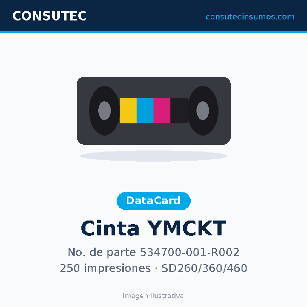 Cinta DataCard 534700-001-R002 YMCKT para SD260/SD360/SD460