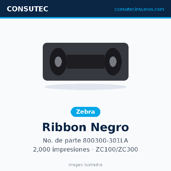 Cinta Zebra Ribbon Negro 2000 impresiones para ZC100/ZC300