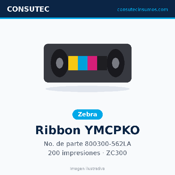 Cinta Zebra Ribbon Color YMCPKO para ZC300