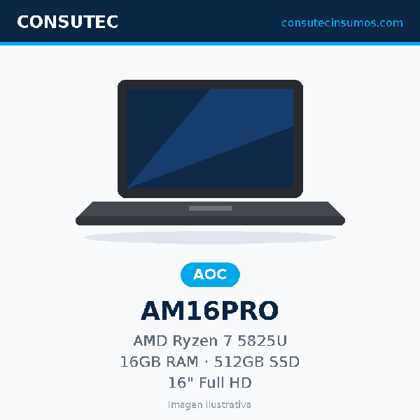 Laptop AOC AM16PRO