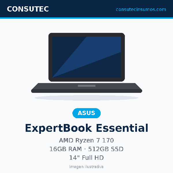 Laptop ASUS ExpertBook Essential 90NX09C1-M00AA0