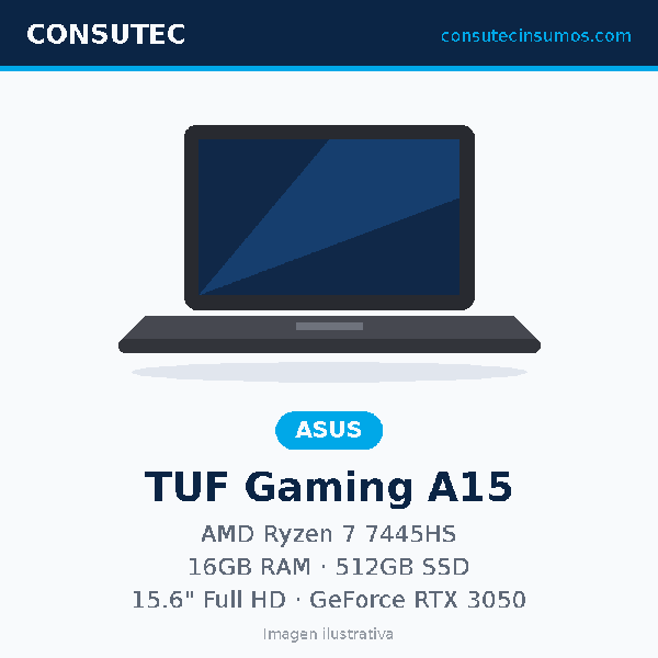 Laptop ASUS TUF Gaming A15 FA506NCG-HN241