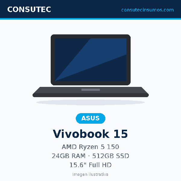 Laptop ASUS Vivobook 15 D1502NAQ-R