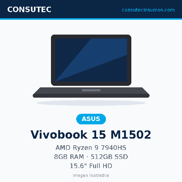 Laptop ASUS Vivobook 15 M1502 90NB19L1-M001V0