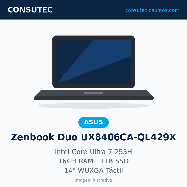 Laptop ASUS Zenbook Duo UX8406CA-QL429X 90NB14X1-M00SZ0