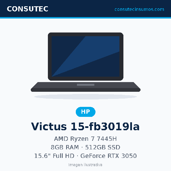 Laptop HP Victus 15-fb3019la BT4F6LA