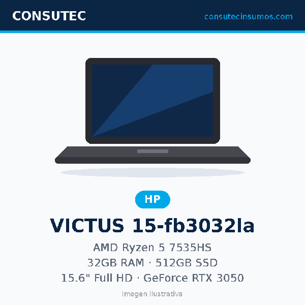 Laptop HP VICTUS 15-fb3032la CG3N4LA