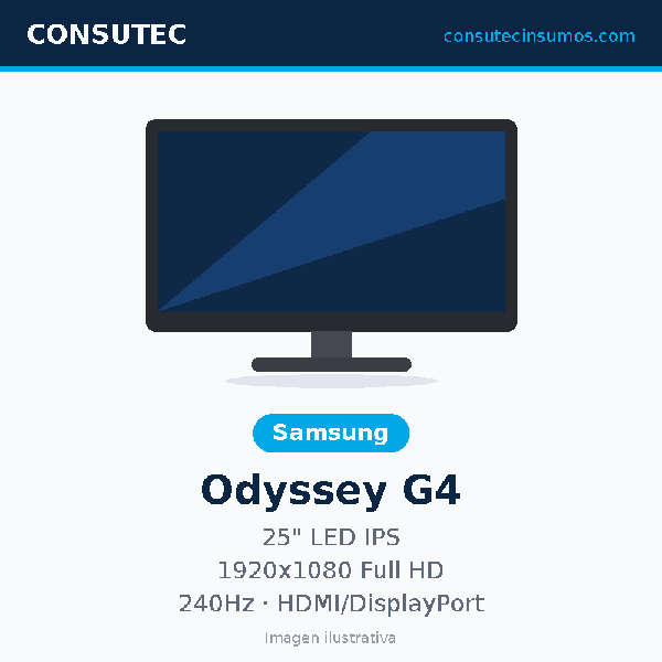 Monitor Samsung Odyssey G4 LS25BG400ELXZX