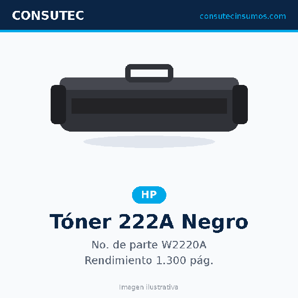 Tóner HP 222A Negro W2220A
