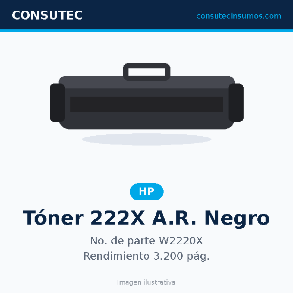 Tóner HP 222X Alto Rendimiento Negro W2220X