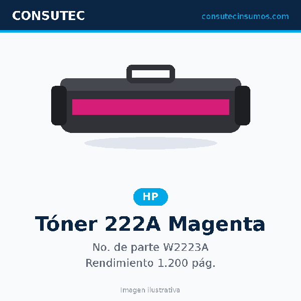 Tóner HP 222A Magenta W2223A
